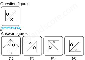 Non verbal reasoning, water images practice questions with detailed solutions, water images question and answers with explanations, Non-verbal series, water images tips and tricks, practice tests for competitive exams, Free water images practice questions